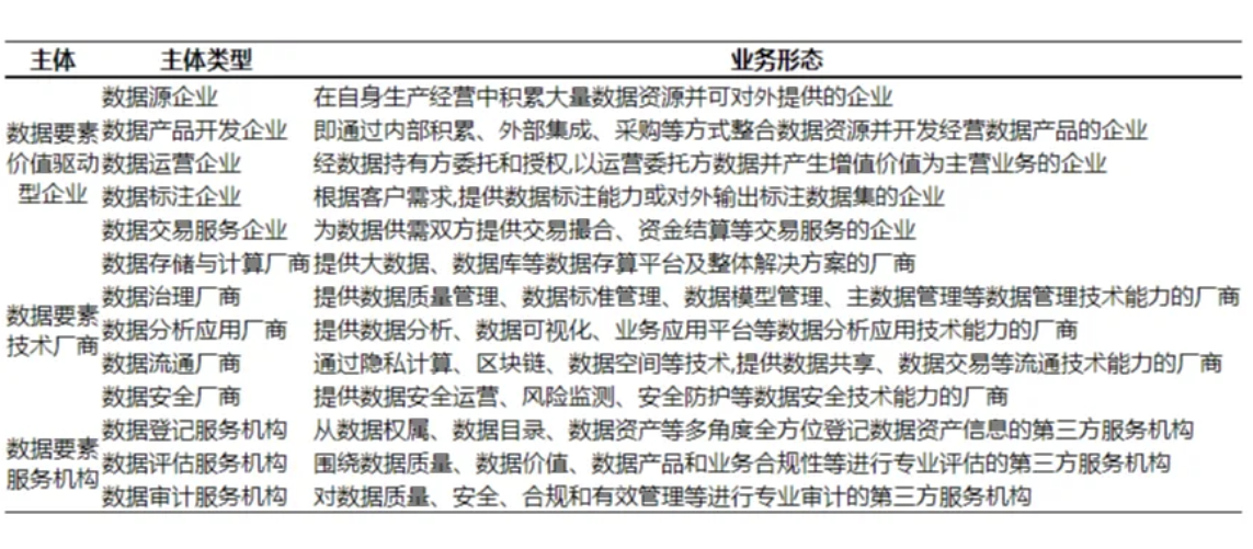 點擊放大圖片 image.png